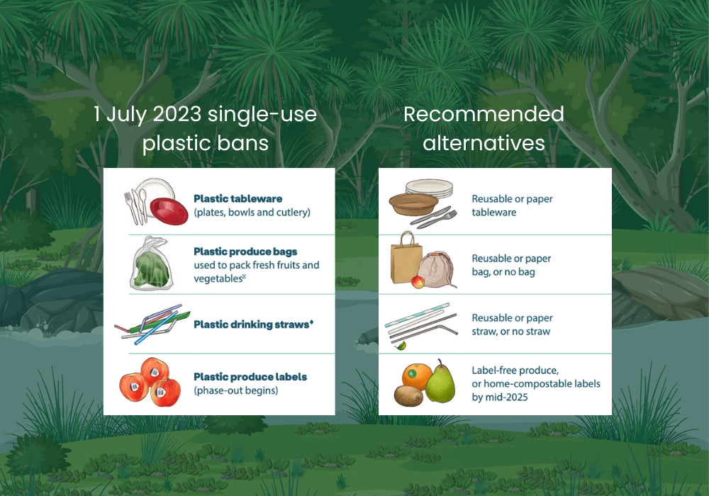 What you need to know: Latest single-use plastic bans