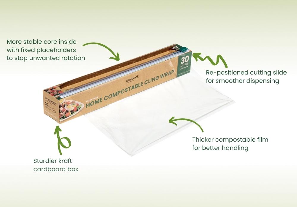 Compostable cling wrap gets overhauled