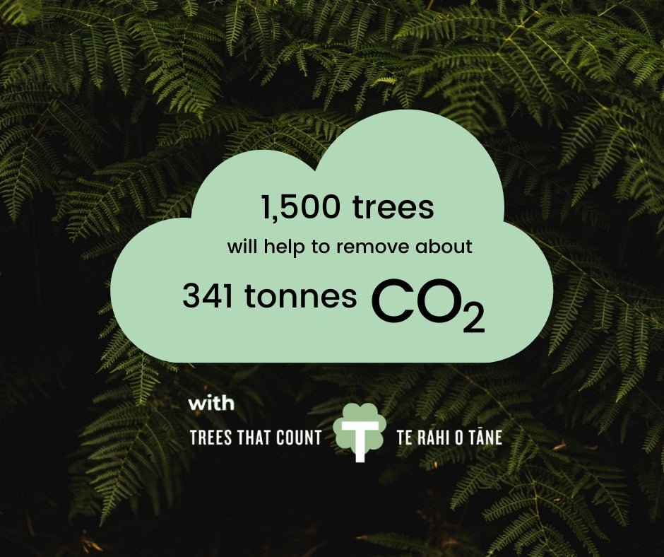 Proudly supporting Trees That Count for the third year running