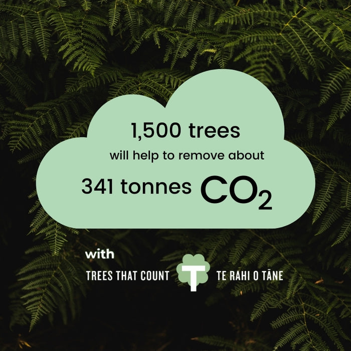 Proudly supporting Trees That Count for the third year running