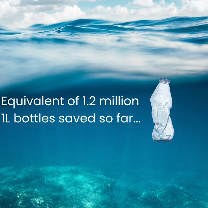 Saving more plastic from entering the sea!