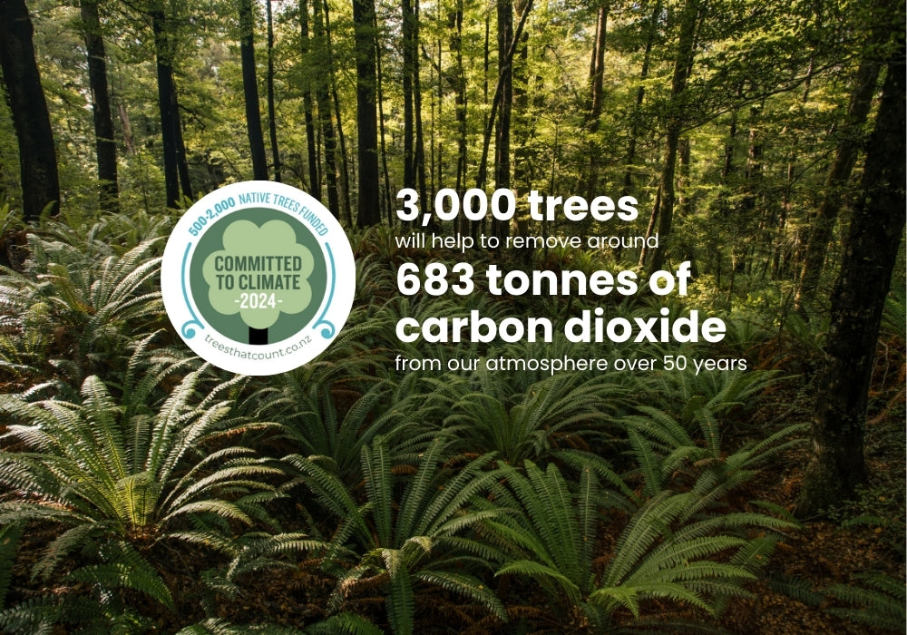 We’ve contributed 3,000 native trees!