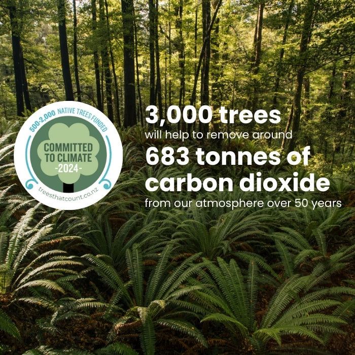 We’ve contributed 3,000 native trees!