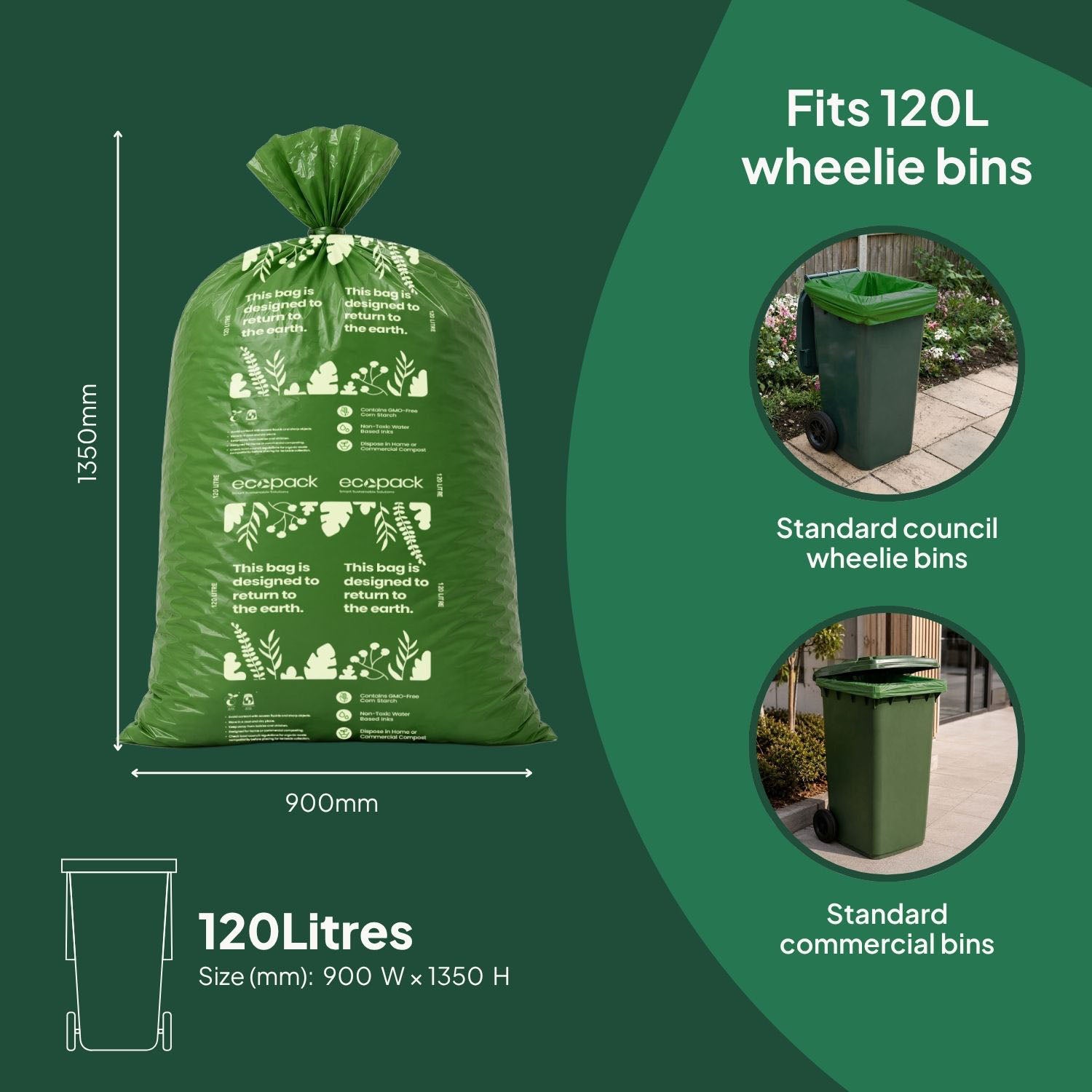 Ecopack 120L Compostable Wheelie Bin Liners Size