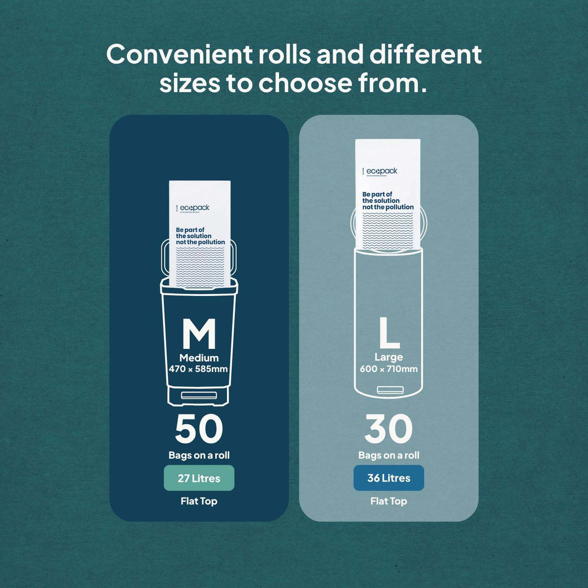 Ecopack Recycled Plastic Bin Liners Flat Top Different Sizes (M)