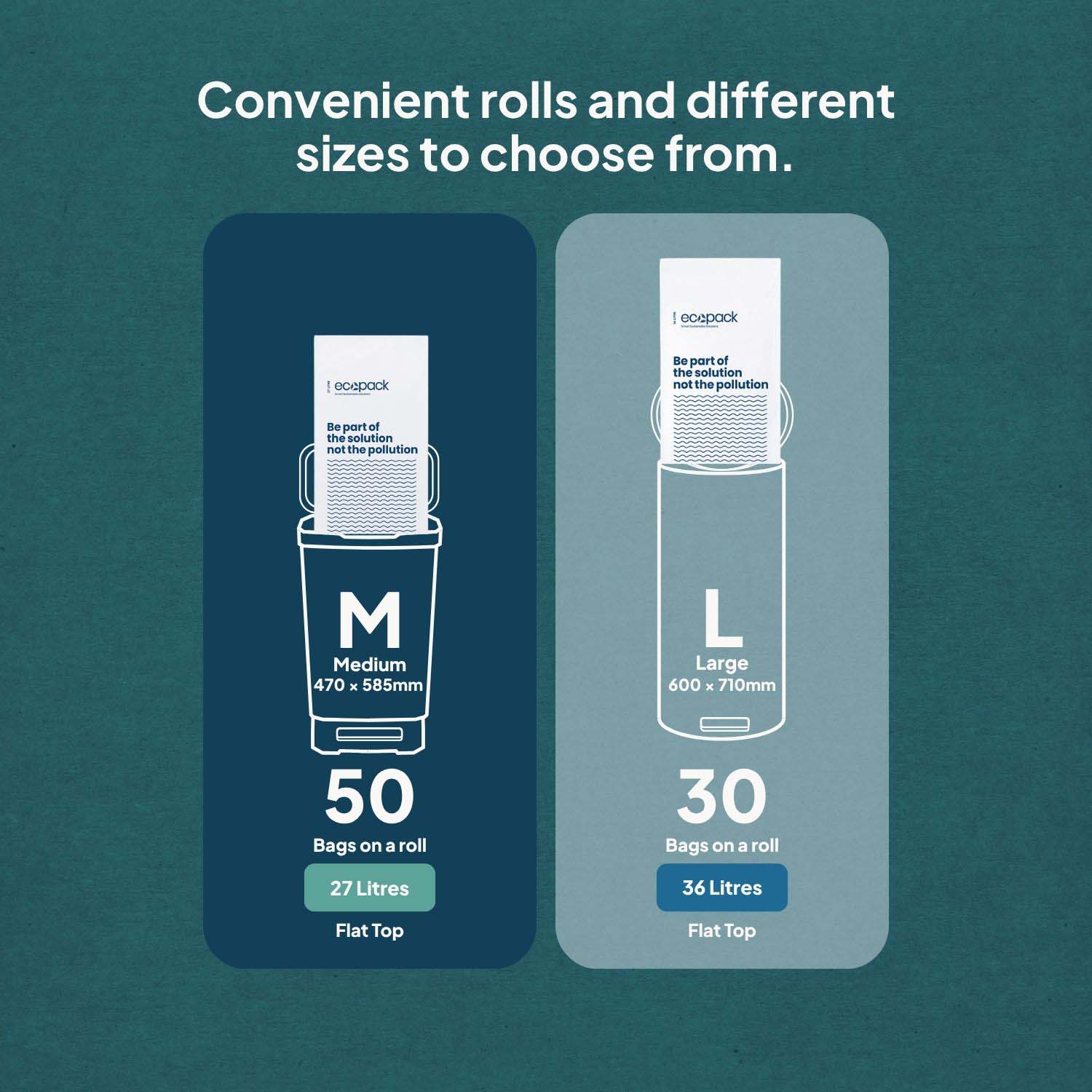 Ecopack Recycled Plastic Bin Liners Flat Top Different Sizes (M)