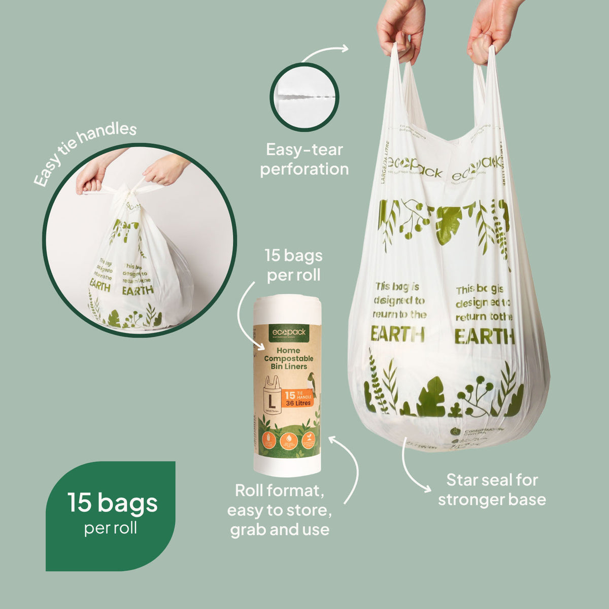 Ecopack 36L Compostable Bin Liners Roll Features