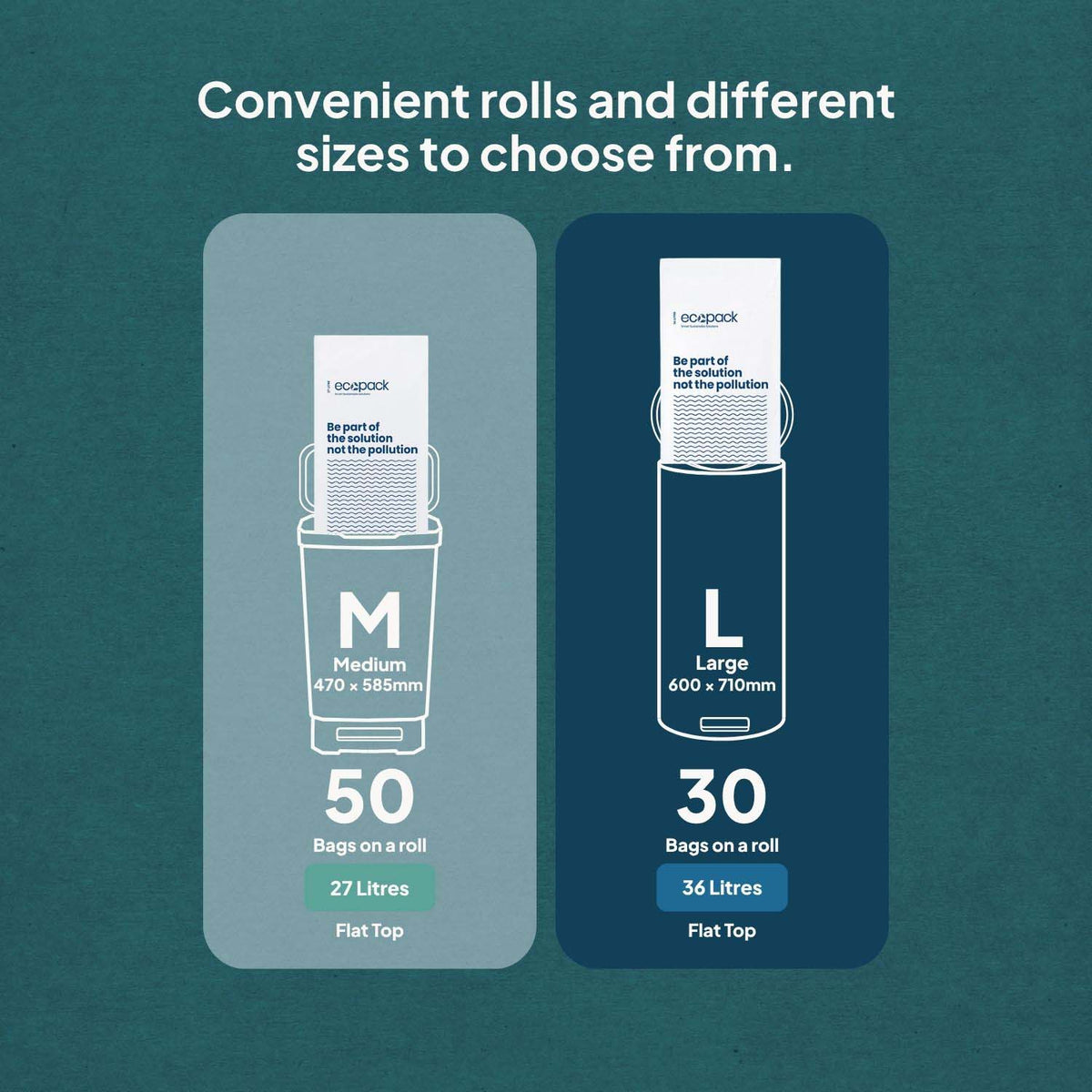 Ecopack Recycled Plastic Bin Liners Flat Top Different Sizes (L)