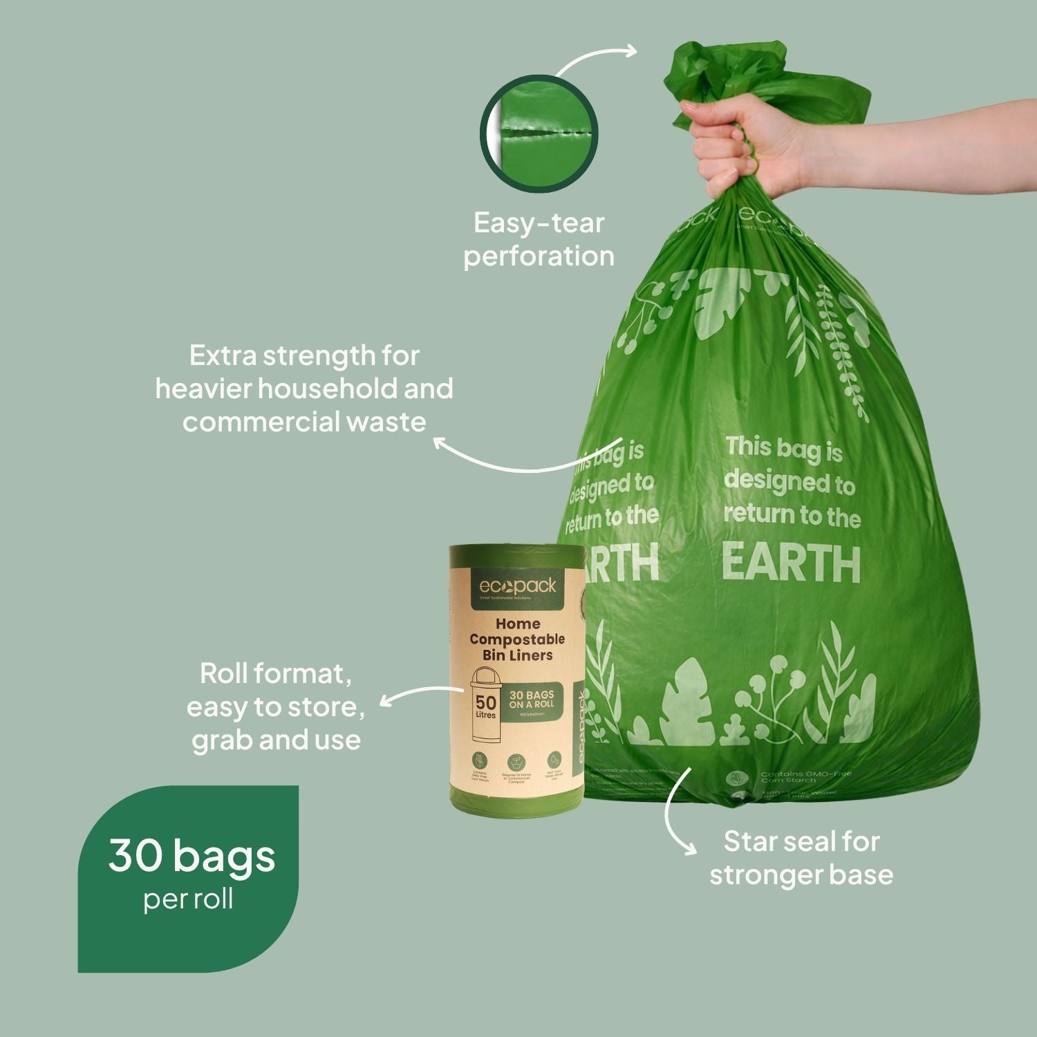 Ecopack 50L Compostable Bin Liners Roll Features