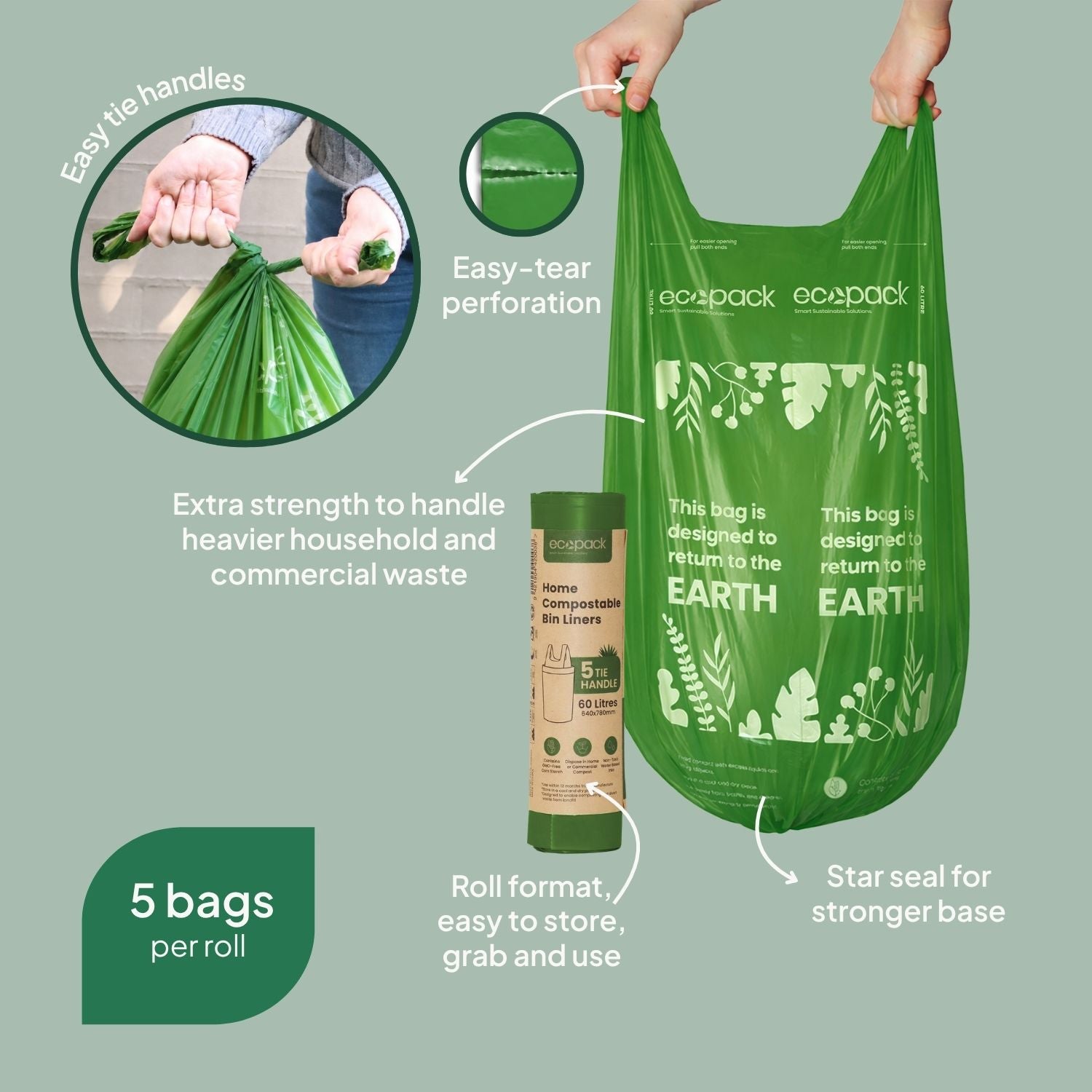 Ecopack 60L Compostable Bin Liners Roll Features