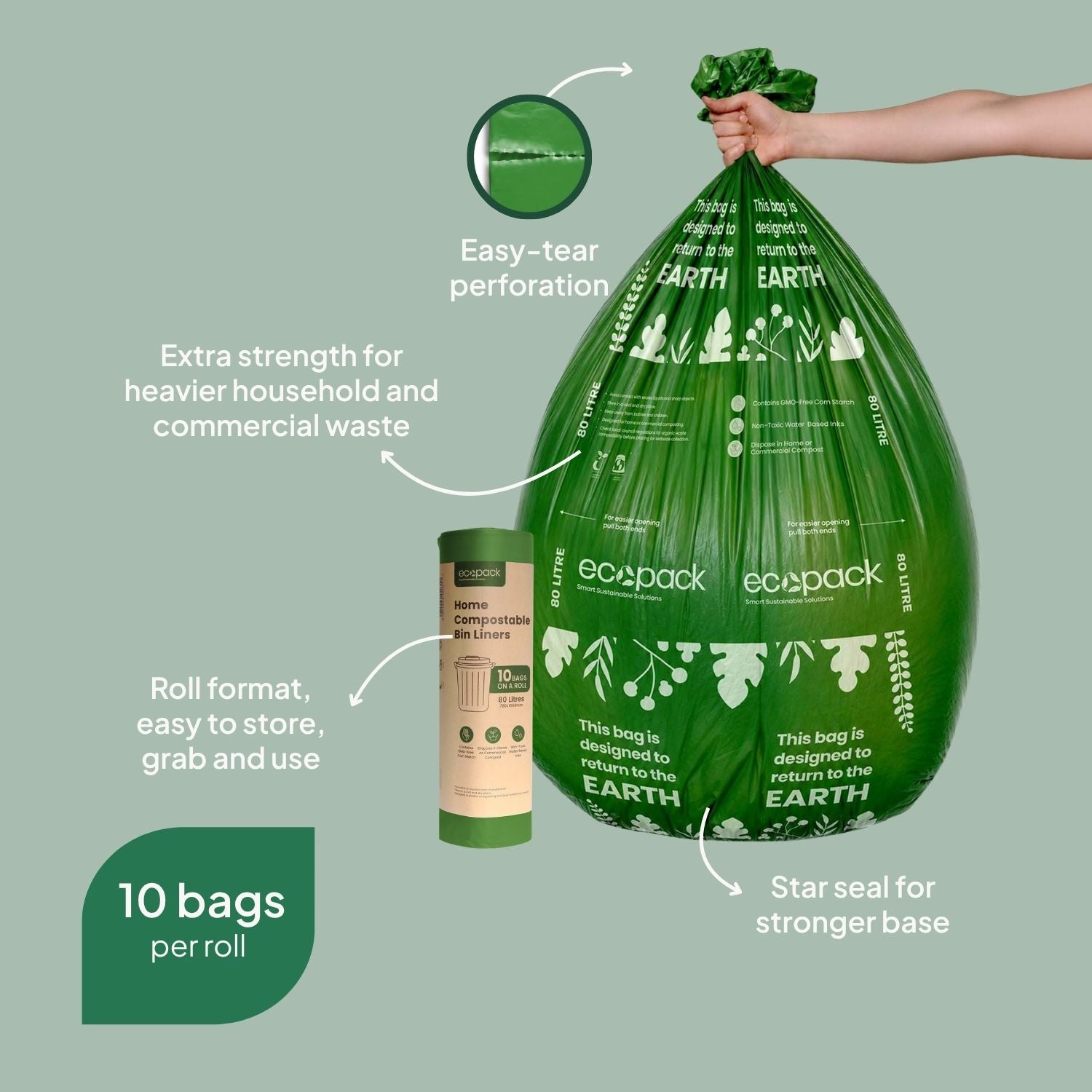 Ecopack 80L Compostable Bin Liners Roll Features