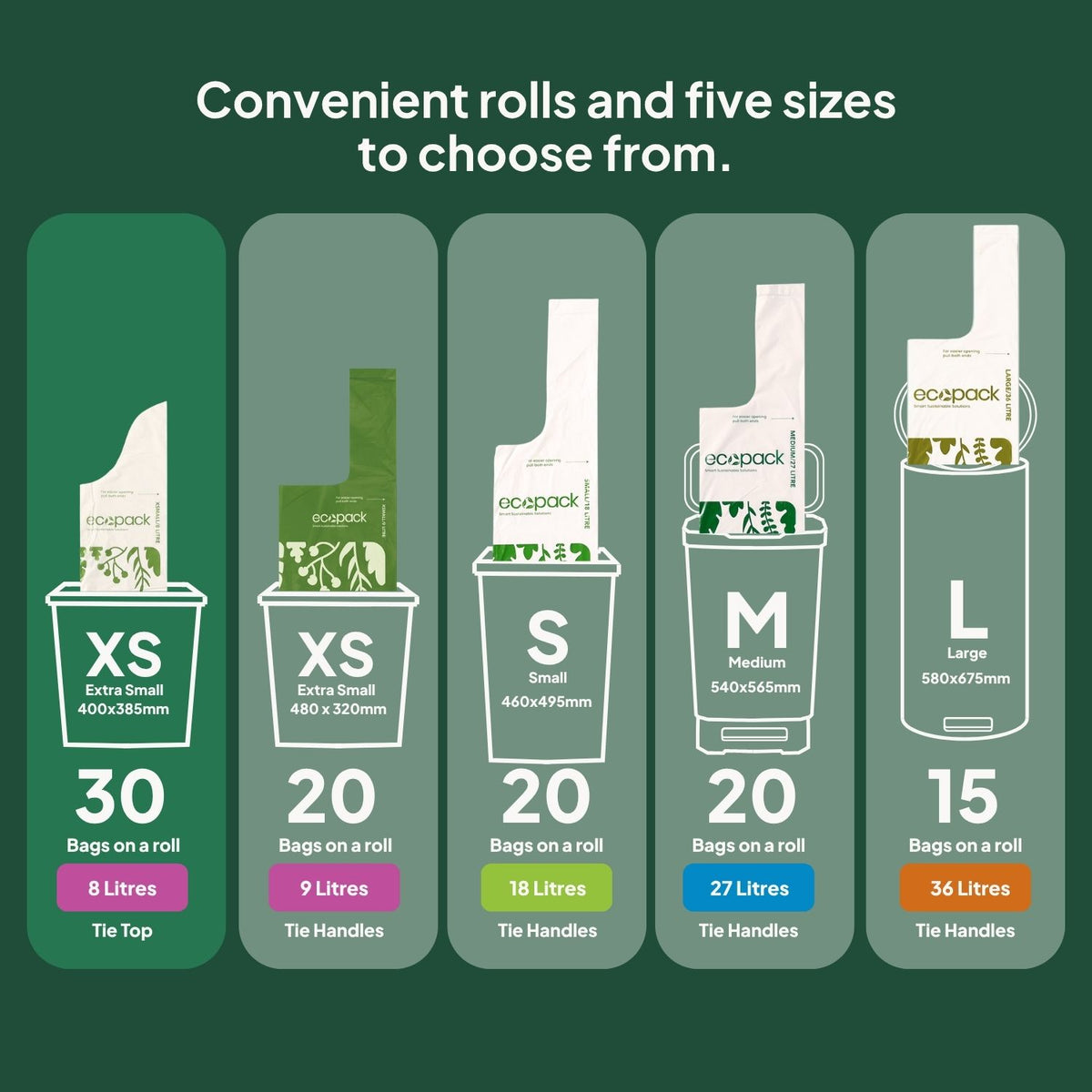 Ecopack Compostable Bin Liners Different Sizes (XS)