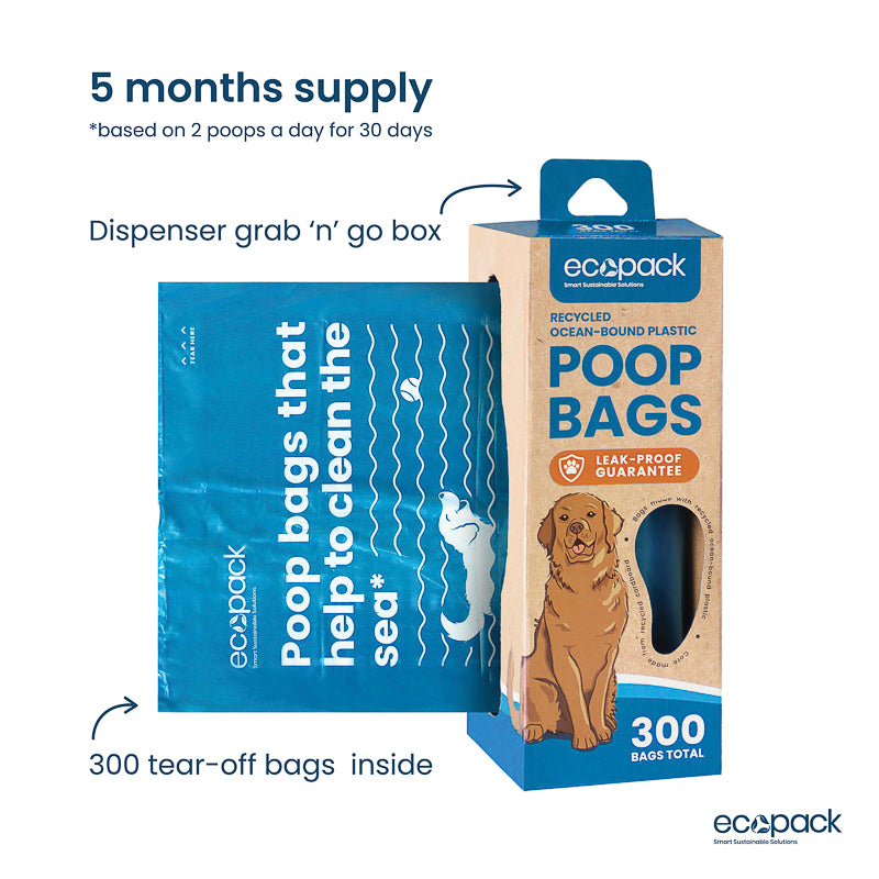Ecopack Recycled Plastic Dog Poop Bags Features
