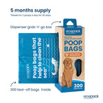 Ecopack Recycled Plastic Dog Poop Bags Features
