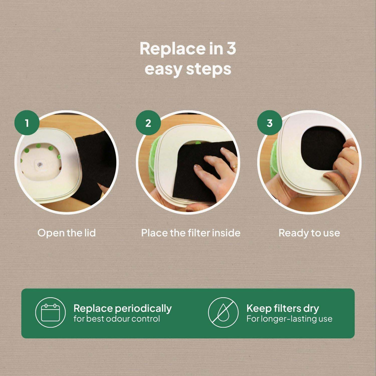 Three steps for replacing the charcoal filter inside an Ecopack compost bin lid