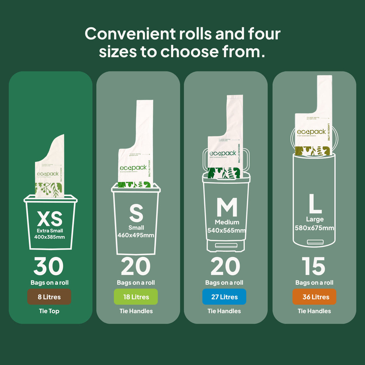 Ecopack Compostable Bin Liners Different Sizes (XS)