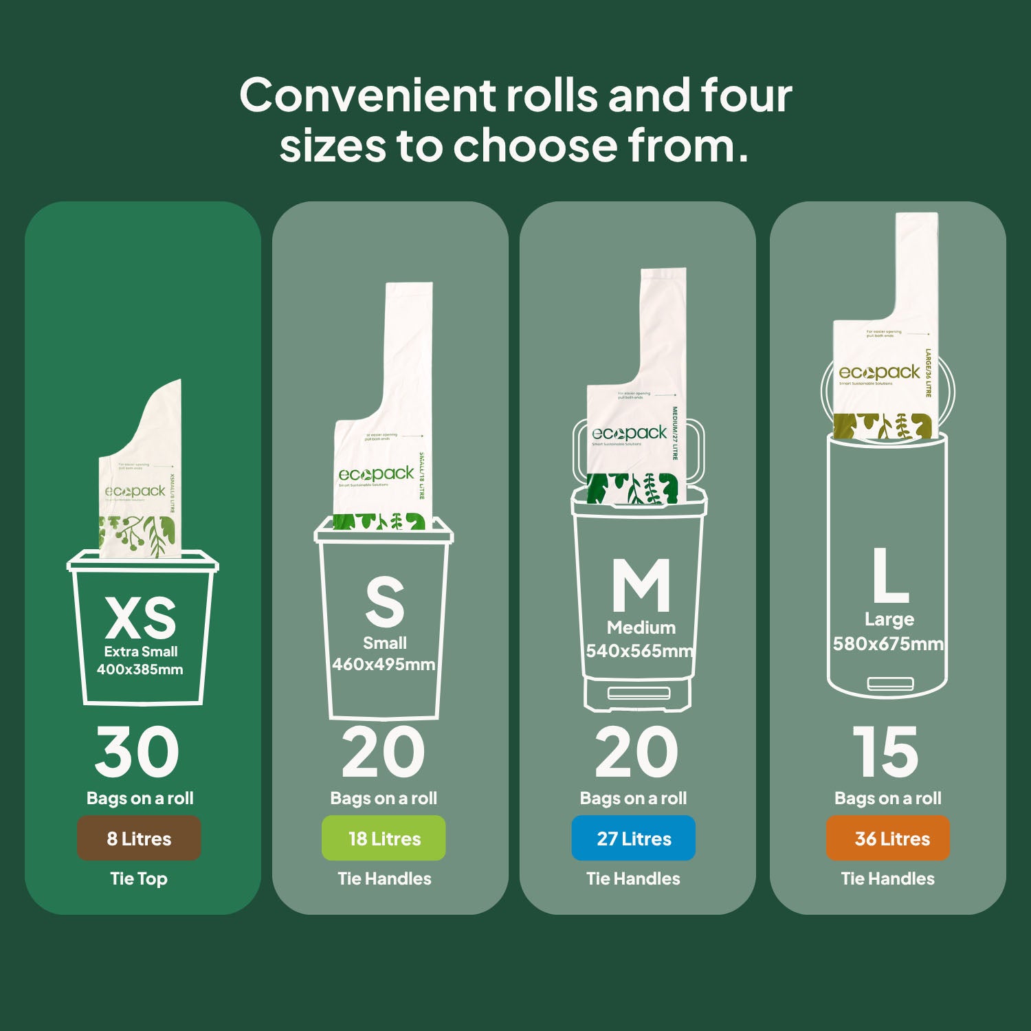 Ecopack Compostable Bin Liners Different Sizes (XS)