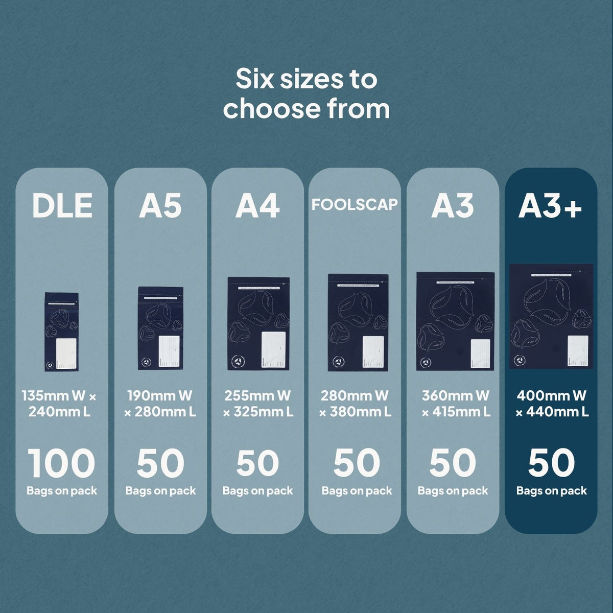 Different Ecopack Recycled Plastic Courier Bags Sizes (A3+)