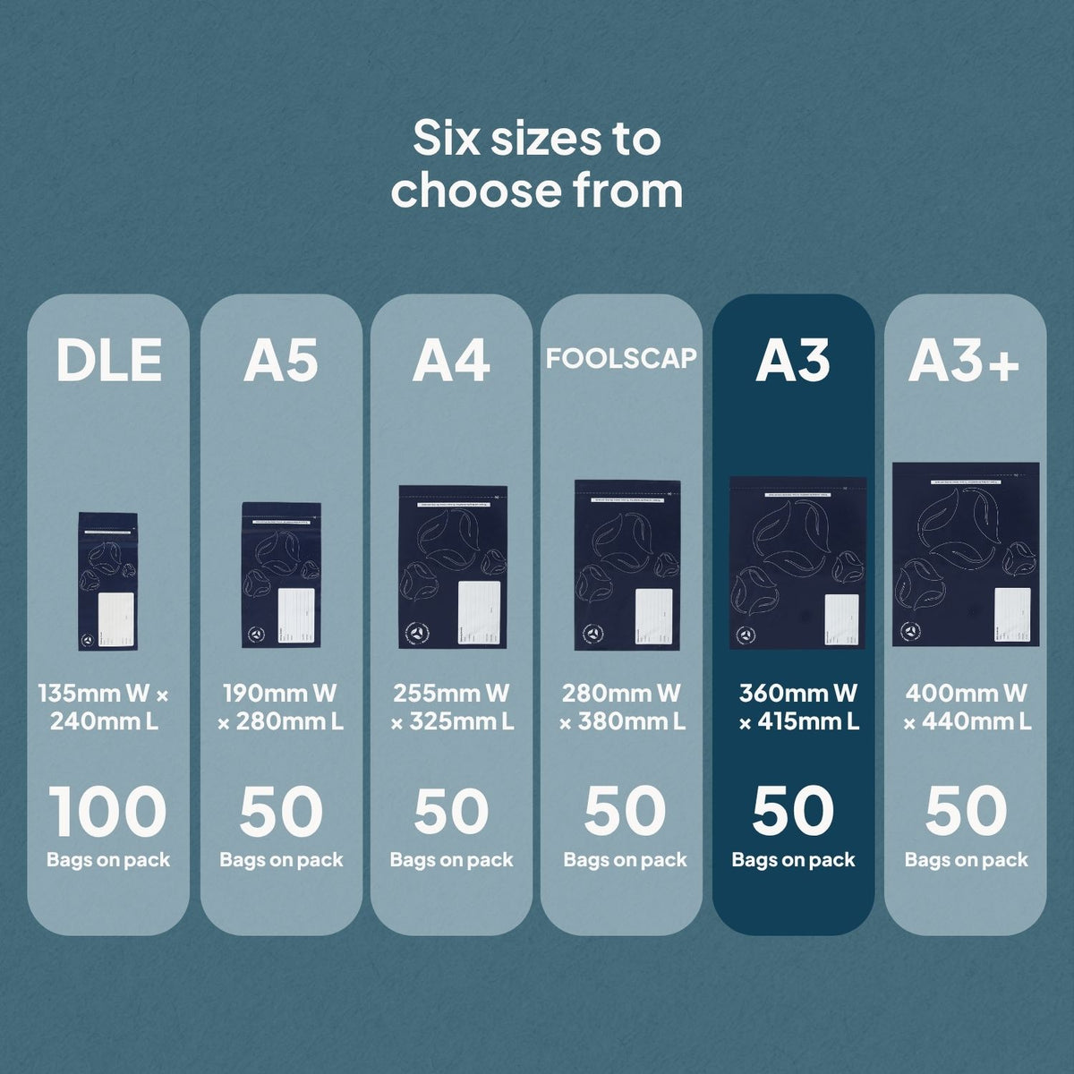 Different Ecopack Recycled Plastic Courier Bags Sizes (A3)