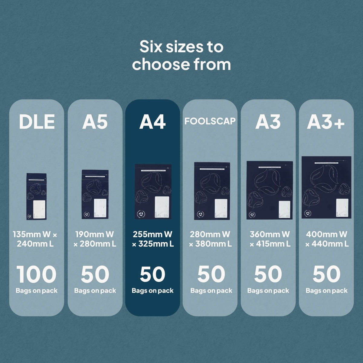 Different Ecopack Recycled Plastic Courier Bags Sizes (A4)
