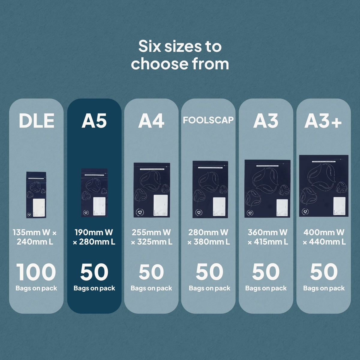 Different Ecopack Recycled Plastic Courier Bags Sizes (A5)
