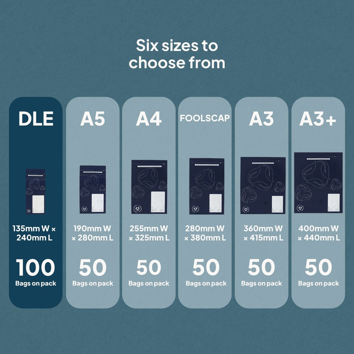 Different Ecopack Recycled Plastic Courier Bags Sizes (DLE)