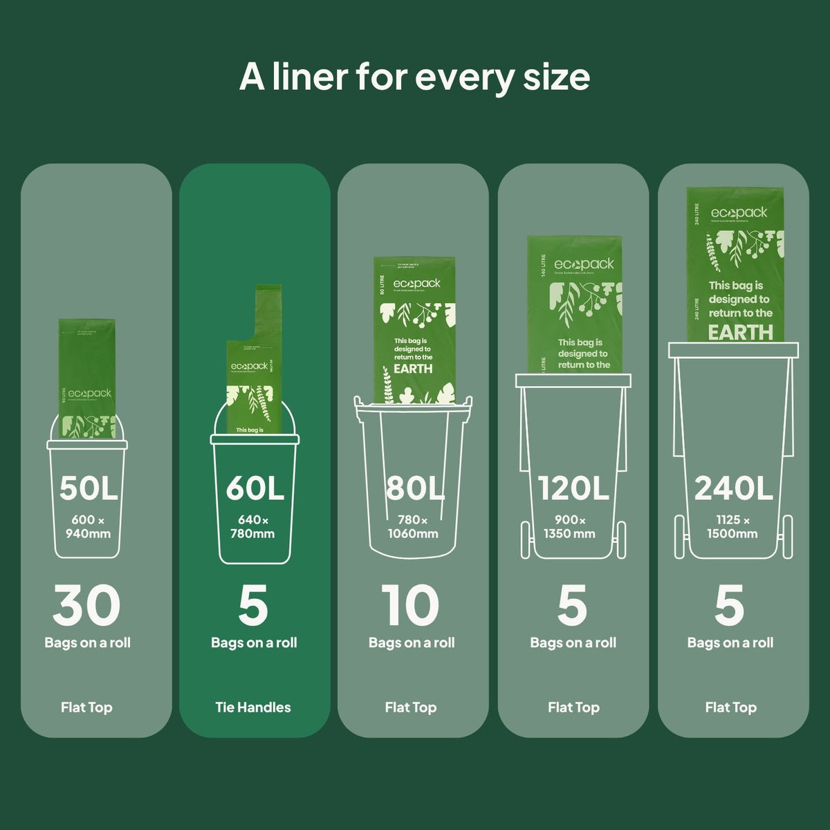 Ecopack Green Compostable Bin Liners Different Sizes (60L)