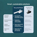 Ecopack Recycled Plastic Bin Liners vs Traditional Plastic
