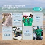 Ecopack Recycled Plastic Plastic Collective